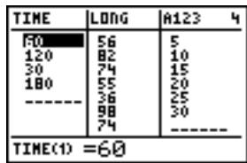TEXAS INSTRUMENTS TI-COLLEGE SOLAIRE - Le menu STAT EDIT - 5