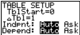 TEXAS INSTRUMENTS TI-COLLEGE SOLAIRE - Écran TABLE SETUP - 1