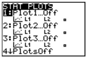 TEXAS INSTRUMENTS TI-COLLEGE SOLAIRE - Définition du graphe - 1