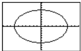TEXAS INSTRUMENTS TI-COLLEGE SOLAIRE - Directement sur le graphe - 3