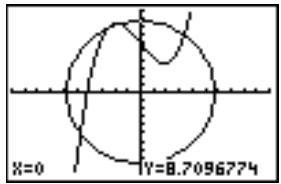 TEXAS INSTRUMENTS TI-COLLEGE SOLAIRE - Directement sur le graphe - 1