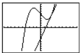 TEXAS INSTRUMENTS TI-COLLEGE SOLAIRE - Tangent(expression, valeur) - 2