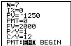 TEXAS INSTRUMENTS TI-COLLEGE SOLAIRE - Menu DISTR DRAW - 12