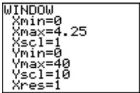 TEXAS INSTRUMENTS TI-COLLEGE SOLAIRE - Quitter un menu sans besoin d'options - 35