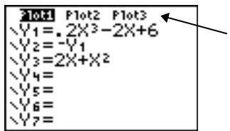 TEXAS INSTRUMENTS TI-COLLEGE SOLAIRE - Activer ou désactiver un tracage statistique dans l'éditeur y= - 1