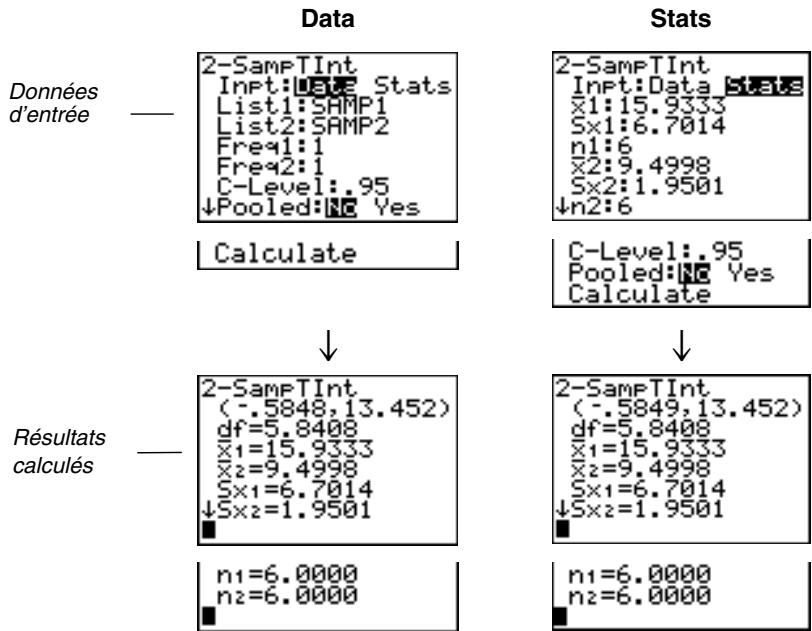 TEXAS INSTRUMENTS TI-COLLEGE SOLAIRE - 2-PROPZTEST - 9