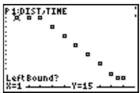 TEXAS INSTRUMENTS TI-COLLEGE SOLAIRE - Sélectionner des points de données sur un graphe - 1