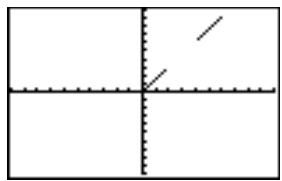 TEXAS INSTRUMENTS TI-COLLEGE SOLAIRE - Directement sur un graphe - 5
