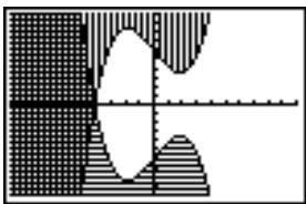 TEXAS INSTRUMENTS TI-COLLEGE SOLAIRE - Ombrage du graphe (suite) - 1