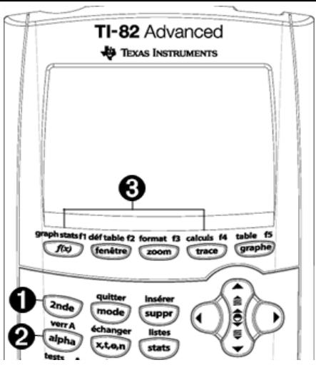 TEXAS INSTRUMENTS TI PRIMAIRE - Retour à l'écran de calcul - 1