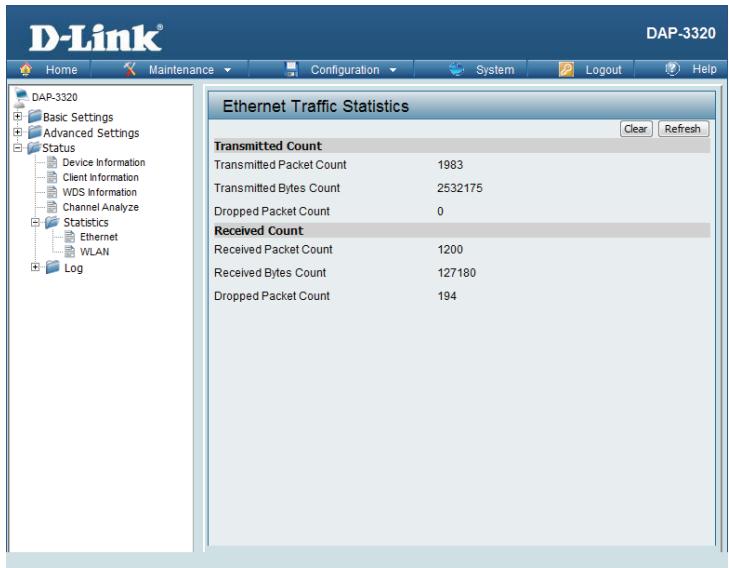 D-LINK DAP-2020 - Statistics Ethernet - 1