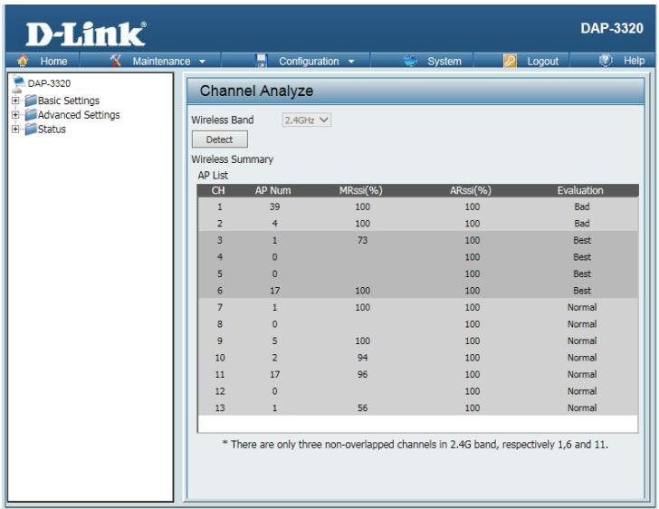 D-LINK DAP-2020 - Channel Analyze - 1