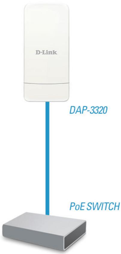D-LINK DAP-2020 - Method 1 - Powered by PoE Switch - 1