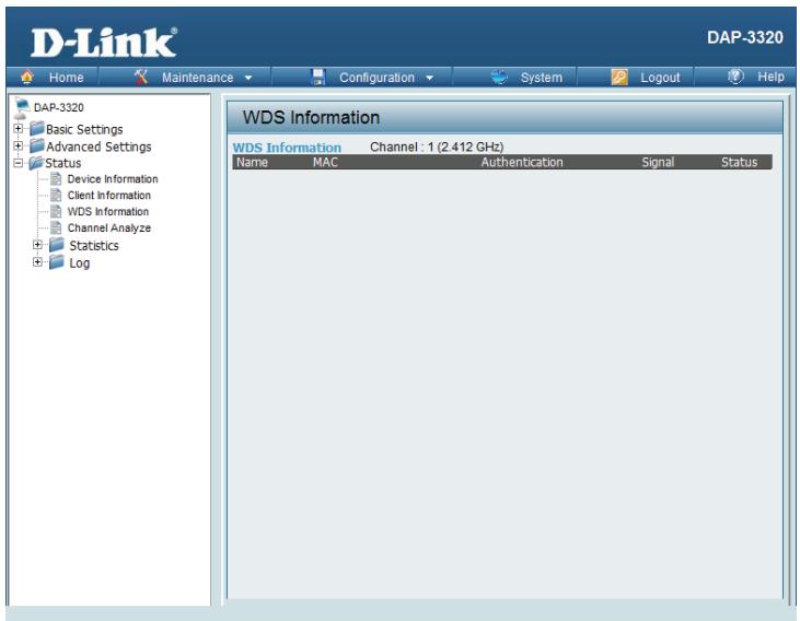 D-LINK DAP-2020 - WDS Information - 1