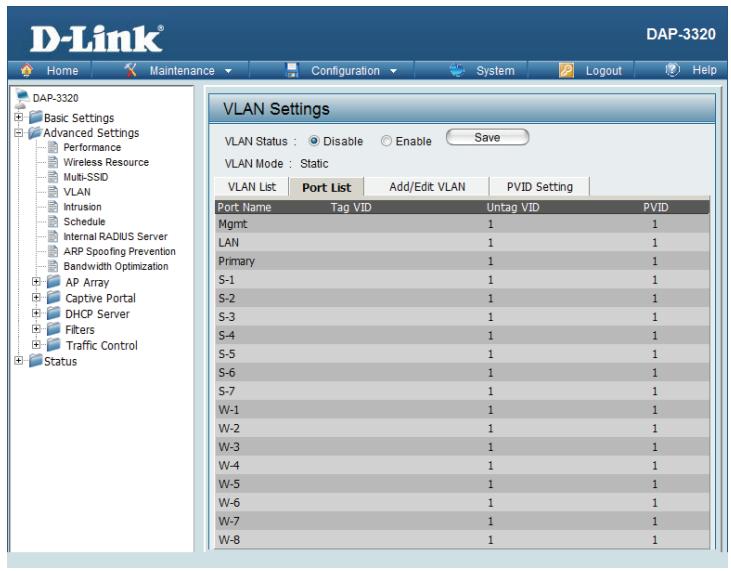 D-LINK DAP-2020 - Port List - 1