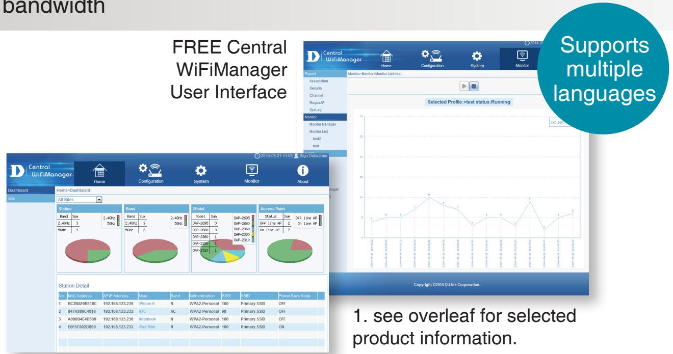 D-LINK DAP-2020 - With the easy-to-use web-based interface you can… - 1