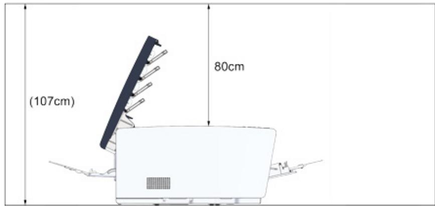 OKI C813N - Espace d'installation - 2