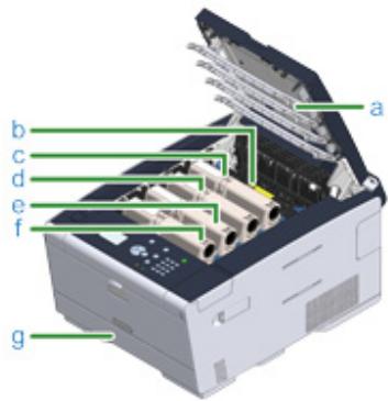 OKI C813N - A l'intérieur de la machine - 1