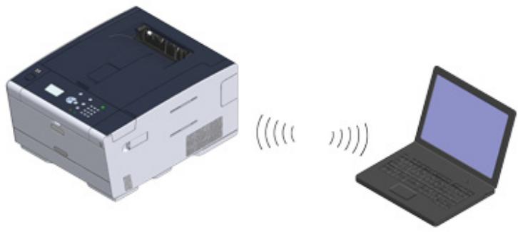 OKI C813N - Connexion directe sur une connexion du réseau local sans fil (Uniquement lorsque le module du réseau local sans fil est monté) - 2