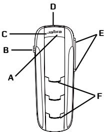 JABRA STEEL - A PROPOS de votre JABRA EXTREME2 - 1