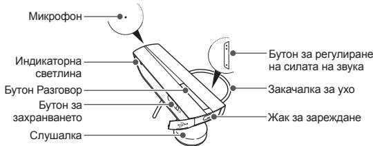 SAMSUNG EG920 - N3rpeHaTelefoha - 1