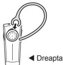 SAMSUNG EG920 - Purtarea căstii - 2