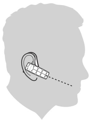 PLANTRONICS EXPLORER 110 - Port - 2