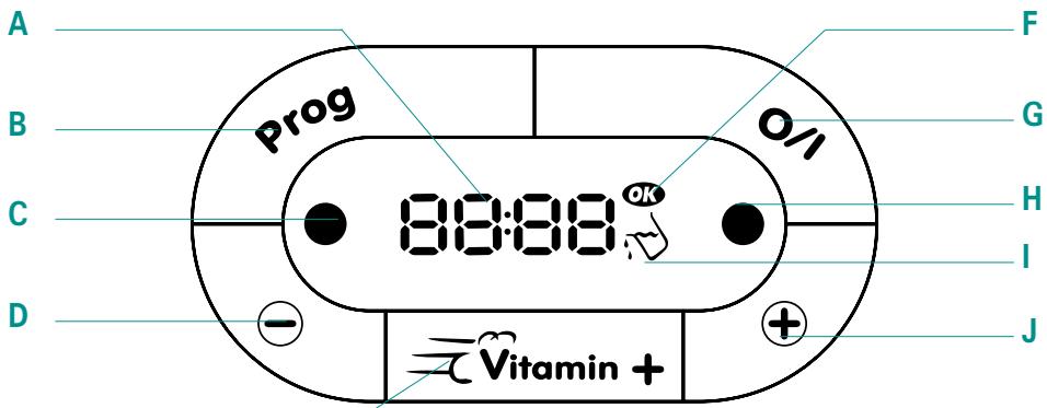 SEB VC130B00 - Modèles avecprogrammateur électronique - 1