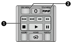 SAMSUNG UBD-M9500  -  UBDM9500 - Botones del mando a distancia utilizados para reproducción de vídeo - 1