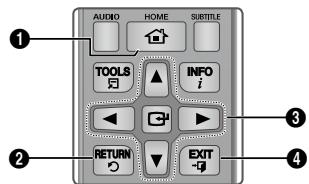 AUDIO HOME SUBTITLE TOOLS INFO RETURN EXIT ① ② ③ ④