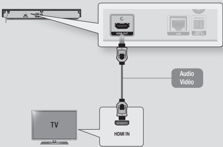 SAMSUNG UBD-M8500 - UBD-M8500/ZF - UBDM8500 - Connexion du lecteur à un téléviseur - 1