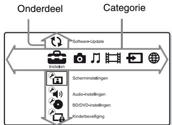 SONY UBPX800 INFERNO - Het hoofdmenu afbeelden - 1
