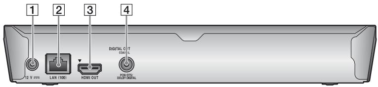 SONY UBPX800 INFERNO - Pannello posteriore - 1