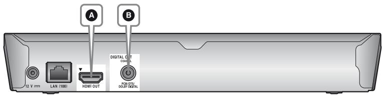 SONY UBPX800 INFERNO - Raccordement à votre amplificateur (récepteur) AV - 1