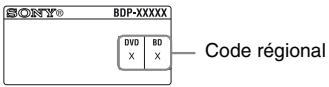 SONY UBPX800 INFERNO - Code régional (BD-ROM/DVDVIDEOseulement) - 1