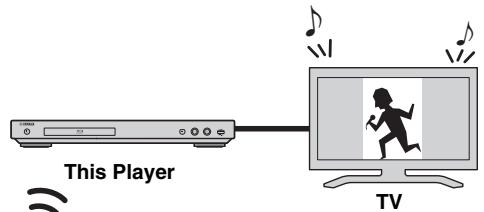 YAMAHA BD-A1060 - Notes - 1