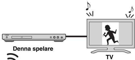 YAMAHA BD-A1060 - Commentarer - 1