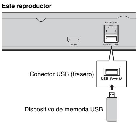YAMAHA BD-A1060 - Notas - 2