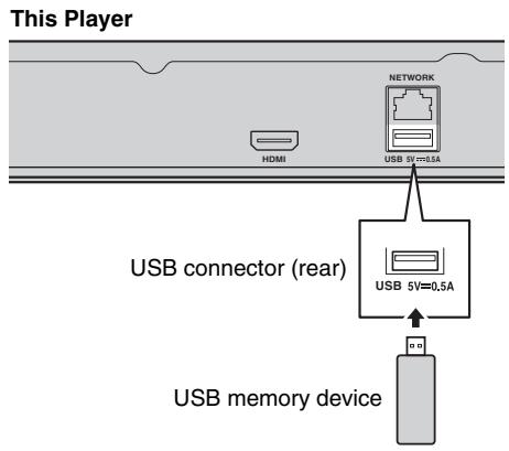 YAMAHA BD-A1060 - Notes - 2