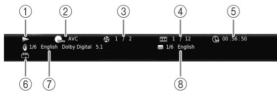 YAMAHA BD-A1060 - BD DVDVIDEO - 1
