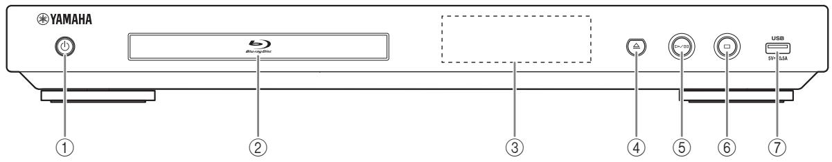 YAMAHA BD-A1060 - Front panel - 1