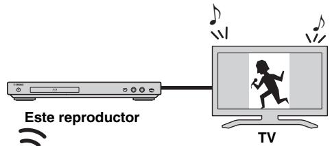 YAMAHA BD-A1060 - Notas - 1