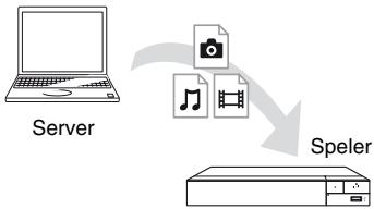 SONY UBP-X800B - Via.dequeue uniteenbestandafspelen vaneenDLNA-server (DLNA-speler) - 1