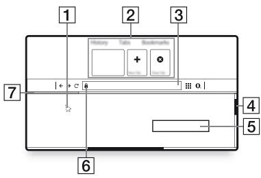 SONY UBP-X800B - Display internetbrowser - 1
