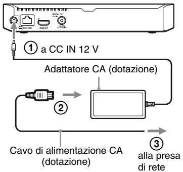 SONY UBP-X800B - Alla prima accensione - 2