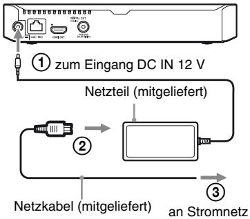 SONY UBP-X800B - Schritt 3: Schnellkonfiguration - 2