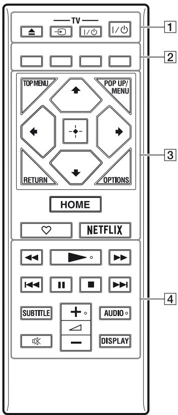 SONY UBP-X800B - Telecomando - 1