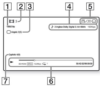 SONY UBP-X800B - Visualizzazione delle informazioni sulla riproduzione - 1