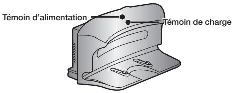 SAMSUNG SR10M7030W POWERBOT - Allumez l'unité principale et activez le bouton de mise sous tension. - 3