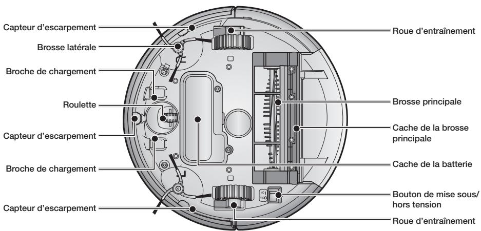 SAMSUNG SR10M7030W POWERBOT - Unité principal - 3